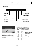 Preview for 4 page of GE WNCD2050A0 Technical Service Manual