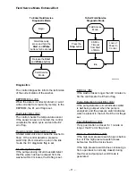 Preview for 13 page of GE WNCD2050A0 Technical Service Manual