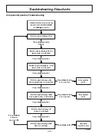 Preview for 24 page of GE WNCD2050A0 Technical Service Manual