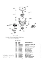 Preview for 38 page of GE WNCD2050A0 Technical Service Manual