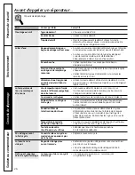 Preview for 26 page of GE WNRD2050 Owner'S Manual