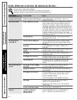 Preview for 40 page of GE WNRD2050E0WC Owner'S Manual