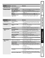 Preview for 11 page of GE WNSR3100 Owner'S Manual