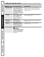 Предварительный просмотр 12 страницы GE WPRE5240 Owner'S Manual
