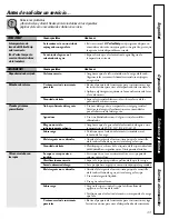 Preview for 50 page of GE WPSE7002 Owner'S Manual