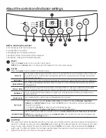 Preview for 4 page of GE WSLP1500 Owner'S Manual & Installation Instructions