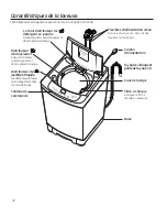 Preview for 32 page of GE WSLP1500 Owner'S Manual & Installation Instructions