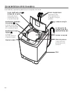 Preview for 58 page of GE WSLP1500 Owner'S Manual & Installation Instructions