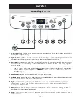 Preview for 11 page of GE WSLP1500H0WW Technical Service Manual