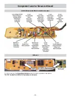 Preview for 18 page of GE WSLP1500H0WW Technical Service Manual