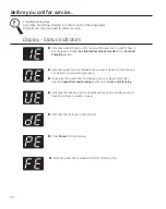 Preview for 22 page of GE WSLS1500HWW Owner'S Manual & Installation Instructions