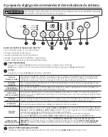 Preview for 32 page of GE WSLS1500HWW Owner'S Manual & Installation Instructions