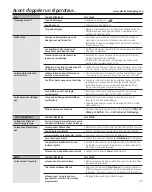 Preview for 49 page of GE WSLS1500HWW Owner'S Manual & Installation Instructions