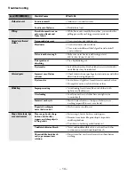 Preview for 16 page of GE WSXH208A Series Technical Service Manual