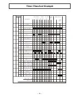 Preview for 17 page of GE WSXH208A Series Technical Service Manual