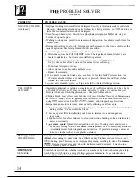 Предварительный просмотр 14 страницы GE WW3000S Use And Care Manual