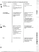 Preview for 11 page of GE WWA5411 Use And Care Manual