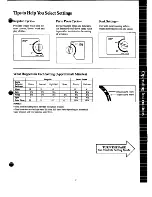 Preview for 5 page of GE WWA5600G Use And Care Manual