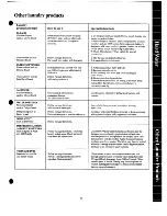 Preview for 16 page of GE WWA5600G Use And Care Manual