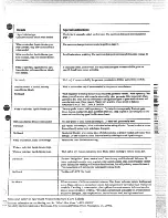 Preview for 7 page of GE WWA6007M Use And Care Manual