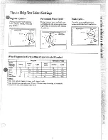 Preview for 5 page of GE WWA6600M Use And Care Manual