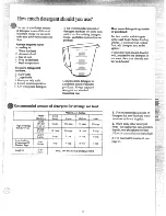 Preview for 13 page of GE WWA6600M Use And Care Manual