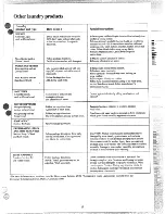 Preview for 15 page of GE WWA7010G Use And Care Manual