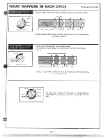 Preview for 3 page of GE WWA7079V Operating Instructions