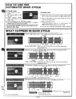 Preview for 2 page of GE WWA7345V Operating Instructions