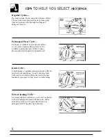 Preview for 6 page of GE WWA7600R Use And Care Manual