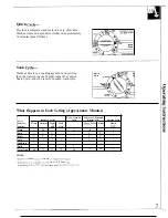 Preview for 7 page of GE WWA7600R Use And Care Manual