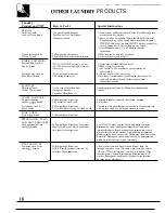 Preview for 18 page of GE WWA7600R Use And Care Manual