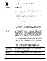 Preview for 22 page of GE WWA7600R Use And Care Manual