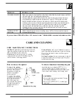 Preview for 25 page of GE WWA7600R Use And Care Manual