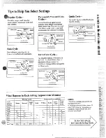 Preview for 5 page of GE WWA7646M Use And Care Manual