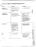 Preview for 11 page of GE WWA7646M Use And Care Manual