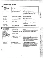 Preview for 15 page of GE WWA7646M Use And Care Manual