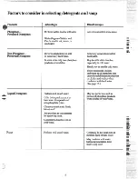 Preview for 11 page of GE WWA8300B Use And Care Manual