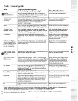 Preview for 17 page of GE WWA8300B Use And Care Manual