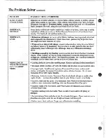 Preview for 20 page of GE WWA8300B Use And Care Manual