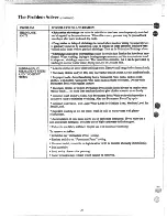 Preview for 20 page of GE WWA8301M Use And Care Manual