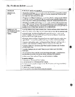 Preview for 20 page of GE WWA8314V Use And Care Manual