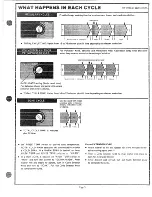 Preview for 3 page of GE WWA8320V Operating Instructions