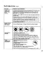 Preview for 24 page of GE WWA8350C Use And Care Manual