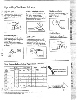 Предварительный просмотр 5 страницы GE WWA8360G Use And Care Manual