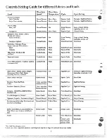 Preview for 6 page of GE WWA8360G Use And Care Manual