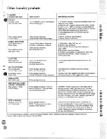 Preview for 17 page of GE WWA8360G Use And Care Manual