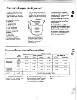 Preview for 18 page of GE WWA8500G Manual