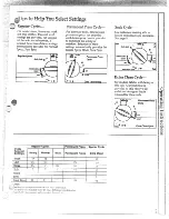 Preview for 5 page of GE WWA8606M Use & Care Manual