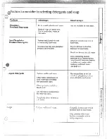 Preview for 11 page of GE WWA8606M Use & Care Manual